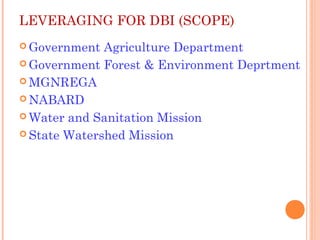 LEVERAGING FOR DBI (SCOPE)
 Government  Agriculture Department
 Government Forest & Environment Deprtment

 MGNREGA

 NABARD

 Water and Sanitation Mission

 State Watershed Mission
 
