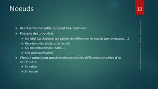 Noeuds 10
 Représente une entité qui peut être complexe
 Possède des propriétés
 Un label (ou plusieurs) qui permet de différencier les nœuds (personne, pays, …)
 Représente les attributs de l’entité
 Ou des métadonnées (dates, …)
 Des paires clef/valeur
 Chaque nœud peut posséder des propriétés différentes de celles d’un
autre nœud
 En valeur
 En nature
 