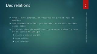 Des relations
 Vous l’avez compris, on collecte de plus en plus de
données
 Ces données ne vivent pas isolées, elles sont reliées
entre elles
 Il s’agit donc de modéliser (représenter) dans la base
de relations telles que :
 Pierre a acheté une 205
 Deux entités
 Une relation
2
 