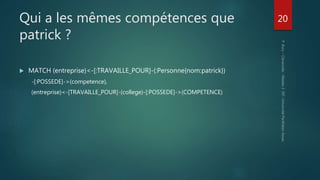 Qui a les mêmes compétences que
patrick ?
20
 MATCH (entreprise)<-[:TRAVAILLE_POUR]-(:Personne{nom:patrick})
-[:POSSEDE]->(competence),
(entreprise)<-[TRAVAILLE_POUR]-(college)-[:POSSEDE]->(COMPETENCE)
 