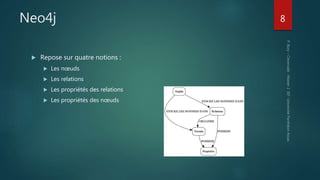 Neo4j
 Repose sur quatre notions :
 Les nœuds
 Les relations
 Les propriétés des relations
 Les propriétés des nœuds
8
 