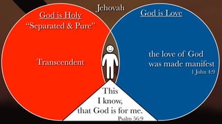 Jehovah
Jehovah
God is Holy God is Love
God is Holy God is Love
“Separated & Pure”
Transcendent
the love of God
was made manifest
1 John 4:9
This
I know,
that God is for me.
Psalm 56:9
 