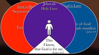 God is Holy
“Separated & Pure”
Transcendent
God is Love
the love of God
was made manifest
1 John 4:9
Holy Love
Jehovah
This
I know,
that God is for me.
Psalm 56:9
 