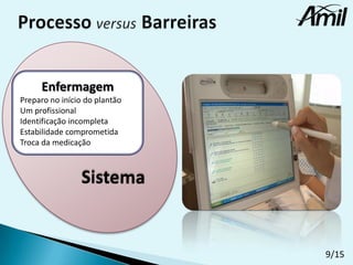 Enfermagem
Preparo no início do plantão
Um profissional
Identificação incompleta
Estabilidade comprometida
Troca da medicação

9/15

 
