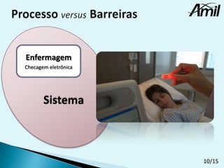 Enfermagem
Checagem eletrônica

10/15

 