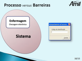 Enfermagem
Checagem eletrônica

10/15

 
