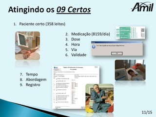 1. Paciente certo (358 leitos)
2.
3.
4.
5.
6.

Medicação (8159/dia)
Dose
Hora
Via
Validade

7. Tempo
8. Abordagem
9. Registro

11/15

 