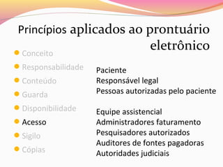 Princípios aplicados ao prontuário
Conceito
Responsabilidade
Conteúdo
Guarda
Disponibilidade
Acesso
Sigilo
Cópias

eletrônico

Paciente
Responsável legal
Pessoas autorizadas pelo paciente
Equipe assistencial
Administradores faturamento
Pesquisadores autorizados
Auditores de fontes pagadoras
Autoridades judiciais

 