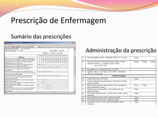 Prescrição de Enfermagem
Sumário das prescrições
Administração da prescrição

 
