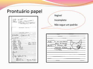 Prontuário papel

Ilegível
Ilegível
Incompleto
Incompleto
Não segue um padrão
Não segue um padrão

 