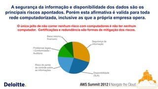 A segurança da informação e disponibilidade dos dados são os
principais riscos apontados. Porém esta afirmativa é valida para toda
  rede computadorizada, inclusive as que a própria empresa opera.
     O único jeito de não correr nenhum risco com computadores é não ter nenhum
     computador. Certificações e redundância são formas de mitigação dos riscos.
                           Baixo retorno
                           financeiro
                                                    Segurança da
                                                    informação
               Problemas legais
               / Conformidade /
               Auditoria




                Risco de perda
                de controle sobre
                as informações
                                                     Disponibilidade
                                                     (SLA)
 