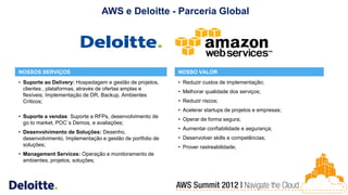 AWS e Deloitte - Parceria Global




NOSSOS SERVIÇOS                                             NOSSO VALOR
• Suporte ao Delivery: Hospedagem e gestão de projetos,     • Reduzir custos de implementação;
  clientes , plataformas, através de ofertas amplas e
                                                            • Melhorar qualidade dos serviços;
  flexíveis; Implementação de DR, Backup, Ambientes
  Críticos;                                                 • Reduzir riscos;
                                                            • Acelerar startups de projetos e empresas;
• Suporte a vendas: Suporte a RFPs, desenvolvimento de
                                                            • Operar de forma segura;
  go to market, POC´s Demos, e avaliações;
                                                            • Aumentar confiabilidade e segurança;
• Desenvolvimento de Soluções: Desenho,
  desenvolvimento, Implementação e gestão de portfolio de   • Desenvolver skills e competências;
  soluções;                                                 • Prover rastreabilidade;
• Management Services: Operação e monitoramento de
  ambientes, projetos, soluções;
 