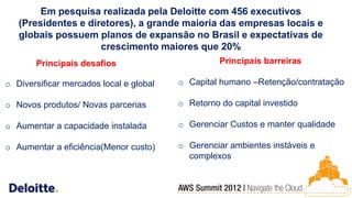 Em pesquisa realizada pela Deloitte com 456 executivos
   (Presidentes e diretores), a grande maioria das empresas locais e
   globais possuem planos de expansão no Brasil e expectativas de
                     crescimento maiores que 20%
       Principais desafios                         Principais barreiras

o Diversificar mercados local e global   o Capital humano –Retenção/contratação

o Novos produtos/ Novas parcerias        o Retorno do capital investido

o Aumentar a capacidade instalada        o Gerenciar Custos e manter qualidade

o Aumentar a eficiência(Menor custo)     o Gerenciar ambientes instáveis e
                                           complexos
 