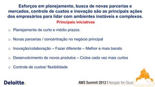 Esforços em planejamento, busca de novas parcerias e
mercados, controle de custos e inovação são as principais ações
dos empresários para lidar com ambientes instáveis e complexos.
                            Principais iniciativas

o Planejamento de curto e médio prazos.

o Novas parcerias / concentração no negócio principal

o Inovação/colaboração – Fazer diferente – Melhor e mais barato

o Desenvolvimento de novos produtos – Ciclos cada vez mais curtos

o Controle de custos/ flexibilidade
 