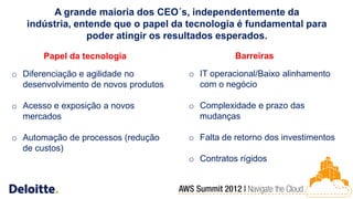 A grande maioria dos CEO´s, independentemente da
   indústria, entende que o papel da tecnologia é fundamental para
                poder atingir os resultados esperados.

       Papel da tecnologia                       Barreiras

o Diferenciação e agilidade no        o IT operacional/Baixo alinhamento
  desenvolvimento de novos produtos     com o negócio

o Acesso e exposição a novos          o Complexidade e prazo das
  mercados                              mudanças

o Automação de processos (redução     o Falta de retorno dos investimentos
  de custos)
                                      o Contratos rígidos
 