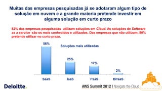 Muitas das empresas pesquisadas já se adotaram algum tipo de
  solução em nuvem e a grande maioria pretende investir em
               alguma solução em curto prazo

82% das empresas pesquisadas utilizam soluções em Cloud. As soluções de Software
as a service são os mais conhecidos e utilizados. Das empresas que não utilizam, 80%
pretende utilizar no curto prazo.

                   56%
                              Soluções mais utilizadas



                                  25%
                                                 17%

                                                                 2%

                   SaaS           IaaS           PaaS          BPaaS
 