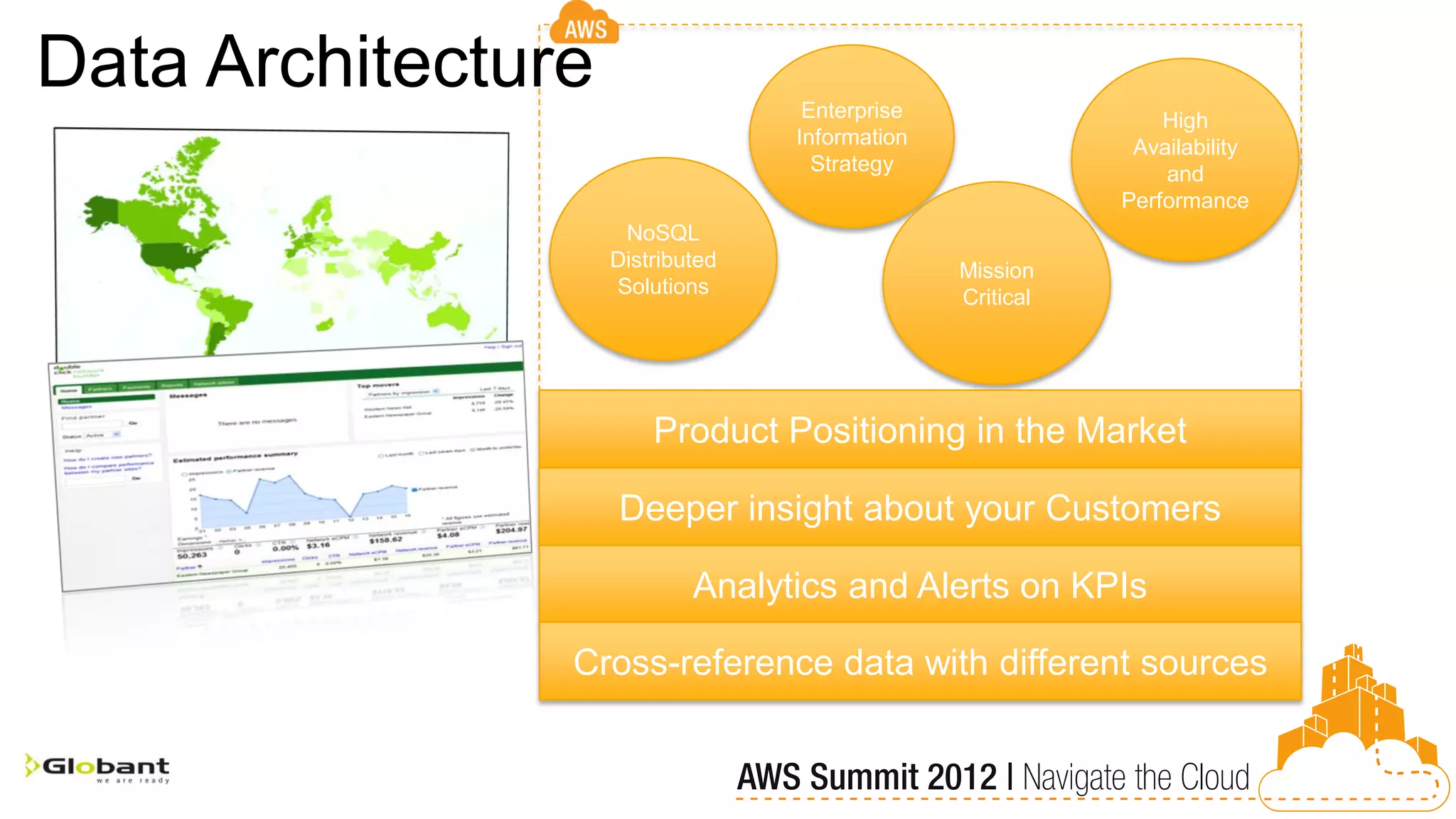 Data Architecture                  Enterprise                  High
                                  Information               Availability
                                    Strategy                   and
                                                           Performance
                     NoSQL
                    Distributed                 Mission
                    Solutions                   Critical




                        Product Positioning in the Market

                    Deeper insight about your Customers

                            Analytics and Alerts on KPIs

                Cross-reference data with different sources
 