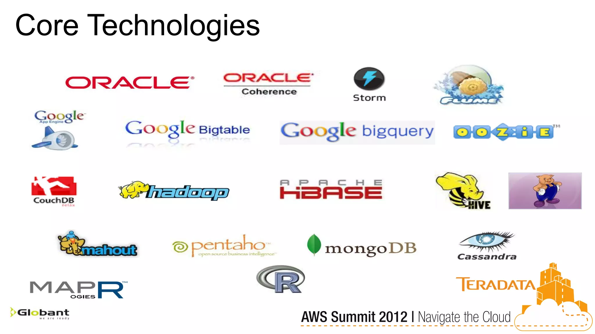Core Technologies
 