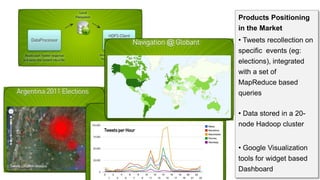 Products Positioning
in the Market
• Tweets recollection on
specific events (eg:
elections), integrated
with a set of
MapReduce based
queries

• Data stored in a 20-
node Hadoop cluster


• Google Visualization
tools for widget based
Dashboard
 