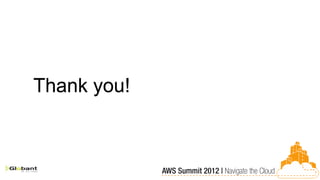 Thank you!
 