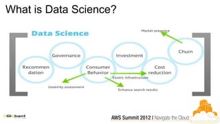 What is Data Science?
 