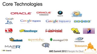 Core Technologies
 