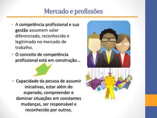 Mercadoe profissões
• A competência profissional e sua
gestão assumem valor
diferenciado, reconhecido e
legitimado no mercado de
trabalho.
• O conceito de competência
profissional está em construção...
• Capacidade da pessoa de assumir
iniciativas, estar além do
esperado, compreender e
dominar situações em constantes
mudanças, ser responsável e
reconhecido por outros.
 