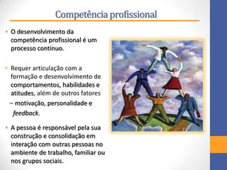 Competênciaprofissional
• O desenvolvimento da
competência profissional é um
processo contínuo.
• Requer articulação com a
formação e desenvolvimento de
comportamentos, habilidades e
atitudes, além de outros fatores
– motivação, personalidade e
feedback.
• A pessoa é responsável pela sua
construção e consolidação em
interação com outras pessoas no
ambiente de trabalho, familiar ou
nos grupos sociais.
 