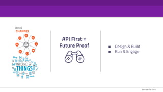 Omni
CHANNEL
API First =
Future Proof ■ Design & Build
■ Run & Engage
 
