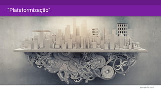 “Plataformização”
 