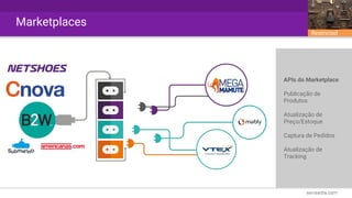 Marketplaces
Restricted
APIs do Marketplace
Publicação de
Produtos
Atualização de
Preço/Estoque
Captura de Pedidos
Atualização de
Tracking
 