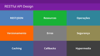 REST/JSON
Versionamento
Caching
Resources
Erros
Operações
Callbacks
Segurança
Hypermedia
RESTful API Design
 