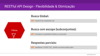 RESTful API Design - Flexibilidade & Otimização
Filtros
GET /vendas/v2/pedidos?status=concluido
GET /pedidos/123AF15J?_fields=numero,data,valor
Busca com escopo (subconjuntos):
Respostas parciais:
GET /search?q=macbook+air
Busca Global:
 