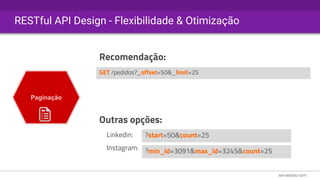 RESTful API Design - Flexibilidade & Otimização
Paginação
GET /pedidos?_offset=50&_limit=25
Recomendação:
Outras opções:
Linkedin:
Instagram:
?start=50&count=25
?min_id=3091&max_id=3245&count=25
 