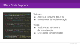 SDK / Code Snippets
Virtudes:
■ Acelera o consumo das APIs
■ Menos erros de implementação
Vícios:
■ Você precisa versionar e
dar manutenção
■ Erros serão compartilhados
 