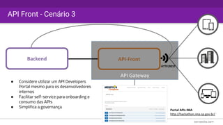 API-Front
HTTP/REST
Backend
API Gateway
● Considere utilizar um API Developers
Portal mesmo para os desenvolvedores
internos
● Facilitar self-service para onboarding e
consumo das APIs
● Simplifica a governança
Portal APIs IMA
http://hackathon.ima.sp.gov.br/
API Front - Cenário 3
 