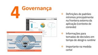 Governança
4 ❖ Definições de padrões
mínimos principalmente
na fronteira externa da
aplicação (contexto de
conexão)
❖ Informações para
tomadas de decisões em
tempo de design e runtime
❖ Importante na medida
certa!
 