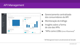 API Management
■ Gerenciamento centralizado
dos consumidores da API
■ Monitoração do tráfego
■ Insights sobre a forma
de uso das APIs
■ “APIs como LOBs (Line of Business)”
* API Management Suite é uma ferramenta da Sensedia
 