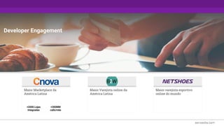 Developer Engagement
Maior Varejista online da
América Latina
Maior Marketplace da
América Latina
Maior varejista esportivo
online do mundo
+2000 Lojas
Integradas
+300MM
calls/mês
 