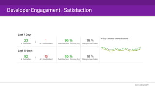 Developer Engagement - Satisfaction
 