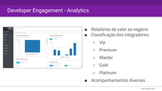 ■ Relatórios de valor ao negócio
■ Classificação dos integradores:
○ Vip
○ Premium
○ Master
○ Gold
○ Platinum
■ Acompanhamentos diversos
Developer Engagement - Analytics
 