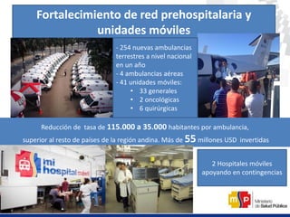 Fortalecimiento de red prehospitalaria y
unidades móviles
Reducción de tasa de 115.000 a 35.000 habitantes por ambulancia,
superior al resto de países de la región andina. Más de 55millones USD invertidas
- 254 nuevas ambulancias
terrestres a nivel nacional
en un año
- 4 ambulancias aéreas
- 41 unidades móviles:
• 33 generales
• 2 oncológicas
• 6 quirúrgicas
2 Hospitales móviles
apoyando en contingencias
 