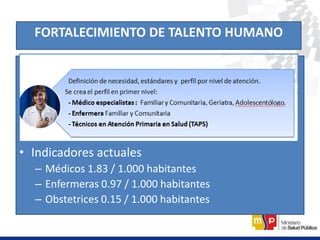 FORTALECIMIENTO DE TALENTO HUMANO
• Indicadores actuales
– Médicos 1.83 / 1.000 habitantes
– Enfermeras 0.97 / 1.000 habitantes
– Obstetrices 0.15 / 1.000 habitantes
 