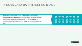 A NOVA CARA DA INTERNET NO BRASIL


No primeiro semestre de 2011, 4 milhões de consumidores
compraram pela primeira vez pela internet.O mesmo número de
2010 inteiro. e a expectativa para 2011 é de +9 milhões de
compradores. Quantidade igual ao TOTAL de e-consumidores de
2007




                                                              ®
 