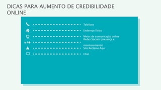 DICAS PARA AUMENTO DE CREDIBILIDADE
ONLINE

                        Telefone

                        Endereço físico

                        Meios de comunicação online
                        Redes Sociais (presença e

                        monitoramento)
                        Site Reclame Aqui

                        Chat
 