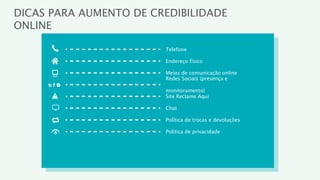DICAS PARA AUMENTO DE CREDIBILIDADE
ONLINE

                        Telefone

                        Endereço físico

                        Meios de comunicação online
                        Redes Sociais (presença e

                        monitoramento)
                        Site Reclame Aqui

                        Chat

                        Política de trocas e devoluções

                        Política de privacidade
 