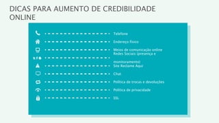 DICAS PARA AUMENTO DE CREDIBILIDADE
ONLINE

                        Telefone

                        Endereço físico

                        Meios de comunicação online
                        Redes Sociais (presença e

                        monitoramento)
                        Site Reclame Aqui

                        Chat

                        Política de trocas e devoluções

                        Política de privacidade

                        SSL
 