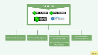 OS SELOS




                                                          Não possui termos técnicos /    Possui ferramentas
1800 sites no Brasil, 6 anos   Termo remete a segurança
                                                               não está em inglês        para consumidor ﬁnal

                                                          (SAFE/SECURE/SIGN/TRUST/
                                                                FREE/HACKER)




                                                                                                                Slide 16
 