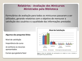 Formulários de avaliação para todos os minicursos passaram a ser
utilizados, gerando relatórios com o objetivo de mensurar a
satisfação dos usuários e a qualidade das informações prestadas
Relatórios - Avaliação dos Minicursos
Ministrados pela Biblioteca
Algumas das perguntas feitas
Nível de satisfação
Importância do curso
Já conhecia os recursos
apresentados
Cursos que gostaria fazer
 