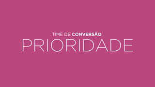 TIME DE CONVERSÃO
PRIORIDADE
 